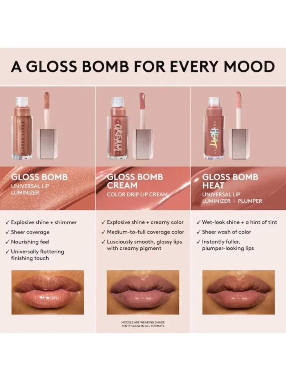 FENTY BEAUTY Gloss Bomb Heat Lip Luminizer + Plumper in Fenty Glow - .30 oz NIB